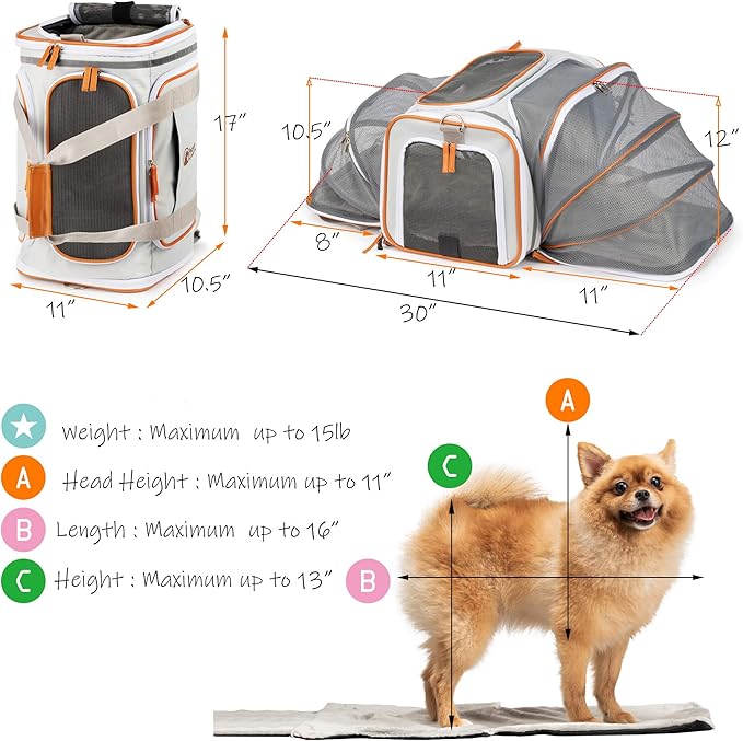 Airline Approved Pet Carrier Backpack Under seat, Soft Unique Dog Purse Travel Carriers Backpacks for Hiking Camping Outdoor, Tote Front Expandable Bag for Small Puppy Dogs in Airplane Car