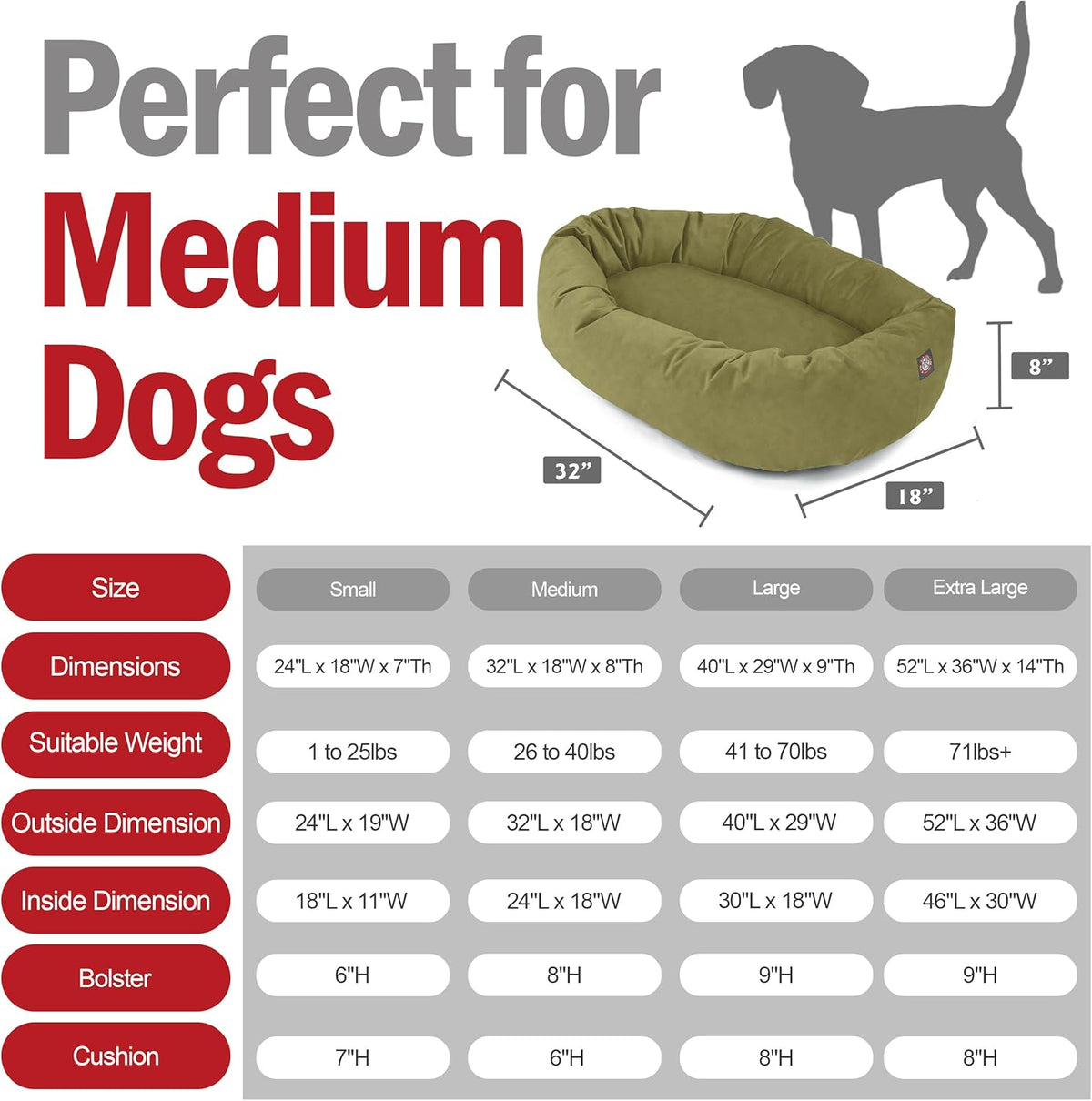Majestic Pet 32 Inch Suede Shredded Memory Foam Mix Calming Medium Dog Bed Washable 32 x 23 x 7 (Inch) - Cozy Soft Round Donut Dog Bed with Spine for Head Support - Pet Bed Sage
