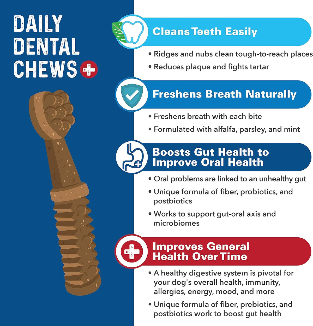 Bernie's Charming Chompers - Daily Dental Chews for Dogs 26-50 Lbs. - 36 Count - Cleans Teeth, Freshens Breath, + Boosts Oral-Gut Microbiome. Easy to Digest, Supports Healthy Digestion Naturally
