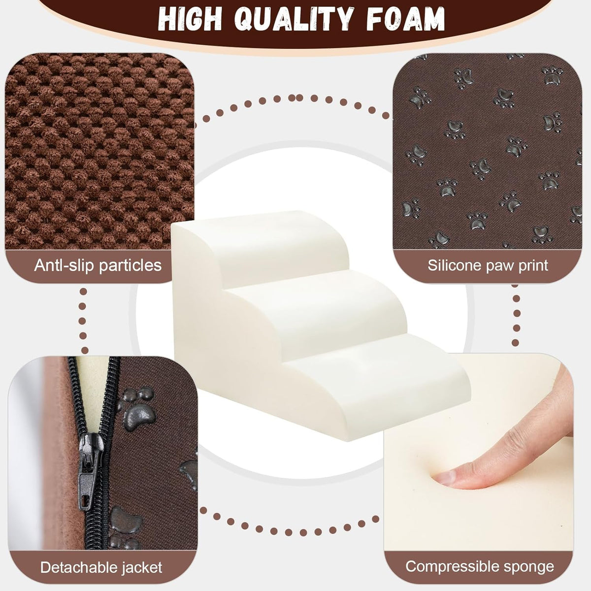 Dog Stairs for Small Dogs - High Density Foam Pet Steps, Extra Wide Dog Ramp with Non-Slip Bottom for High Beds, Couch and Sofa, Best for Dogs Injured, Older Doggy Cats