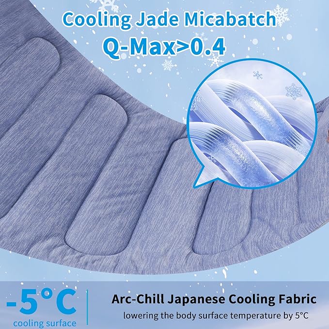 Cooling Mat for Large Dogs - Double-Sided Waterproof & Cool, Q-MAX>0.47, Portable Dog Cooling Mat for Summer. (L (36''x23''))
