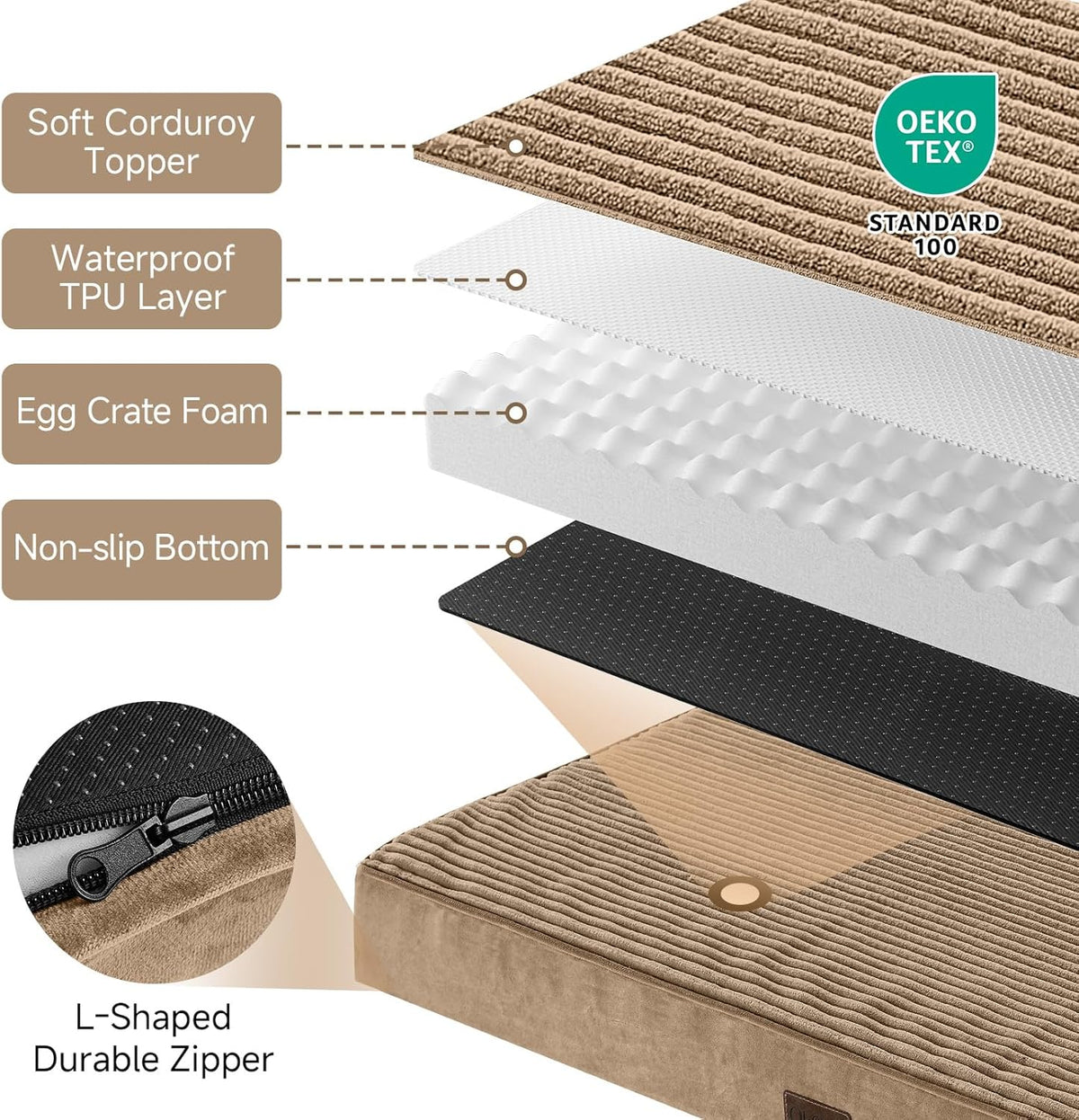 OhGeni Orthopedic Waterproof & Machine Washable Dog Bed for Medium Large Pets, Suitable for Crates, Cat Mat with 25D Egg Crate Foam, Non-Slip Bottom & Removable Cover, 35 Inches(Coffee)