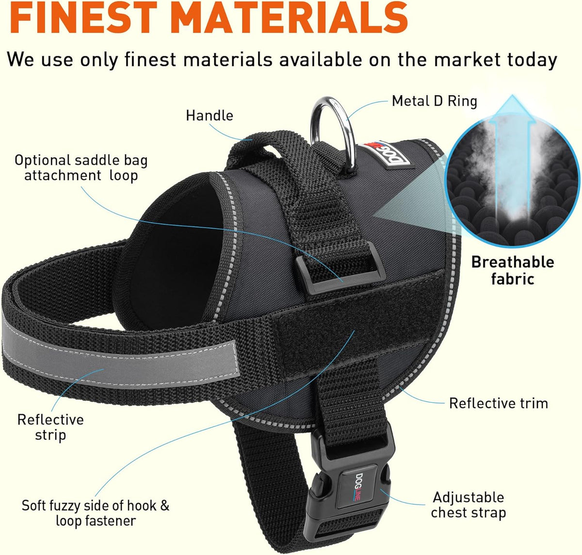 Dogline Dog Harness, Reflective No-Pull Adjustable Vest with Handle for Walking, Training, Breathable, No - Choke Harness for Small, Medium or Large Dogs Room for Patches Girth 27 to 34 in Black