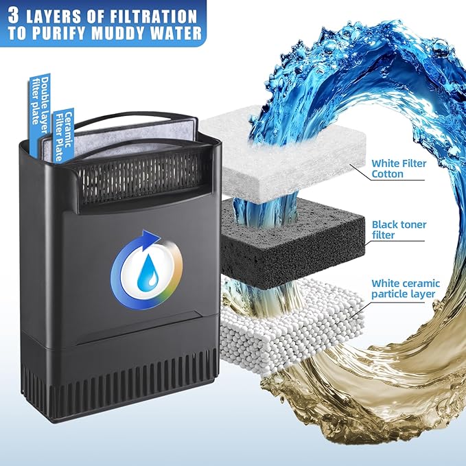 290GPH Turtle Tank Filter for 40-85 Gallon, Turtle Filter Low Water Level Available and Flow Adjustable, Turtle Water Filter for Shrimps Amphibians Turtle Tank Saltwater Freshwater Crystal Clear