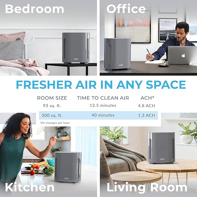 Pure Enrichment PureZone Air Purifier for Bedroom & Living Room, 4-Stage Filtration & UV-C Light, H13 HEPA Filter Helps Remove Bacteria, Pet Hair Dander, Allergens, Germs, Smoke, Dust (Gray)