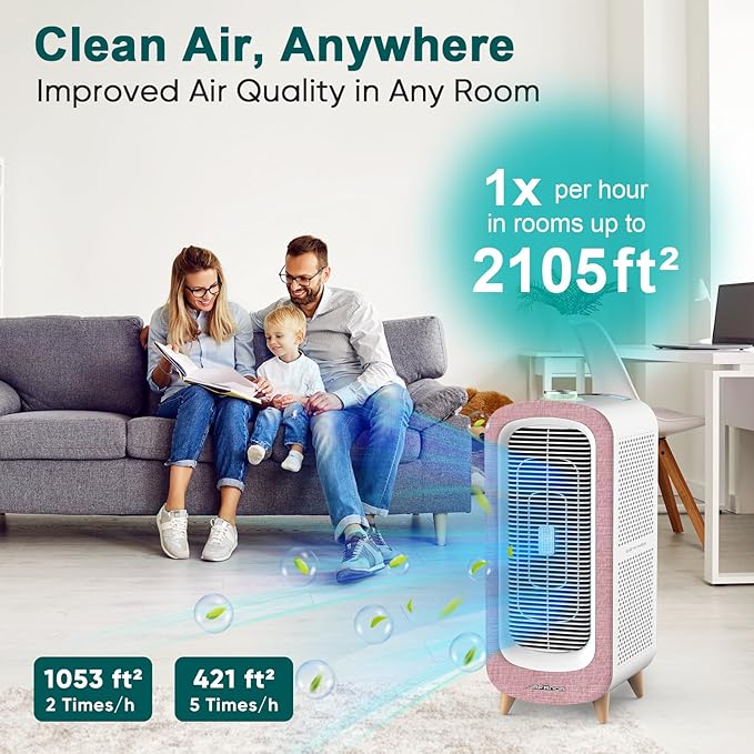 Jafända Large Room Air Purifier for Home up to 2105ft², Quiet Air Cleaner for Bedroom, 4×Ture Activated Carbon Air Filter Removes Pet Dander/Hair/Odor Allergies Dust Smoke Pollen