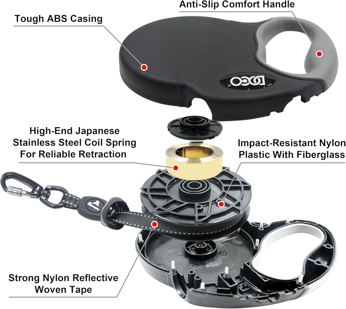 DOCO Retractable Dog Leash for Large Dogs (Length - 13ft, Weight - Upto 22lb) Reflective Tape Lead with Stop and Lock Control, Tangle Free 360° Swivel Snap & Anti-Slip Grip (Black, Small)