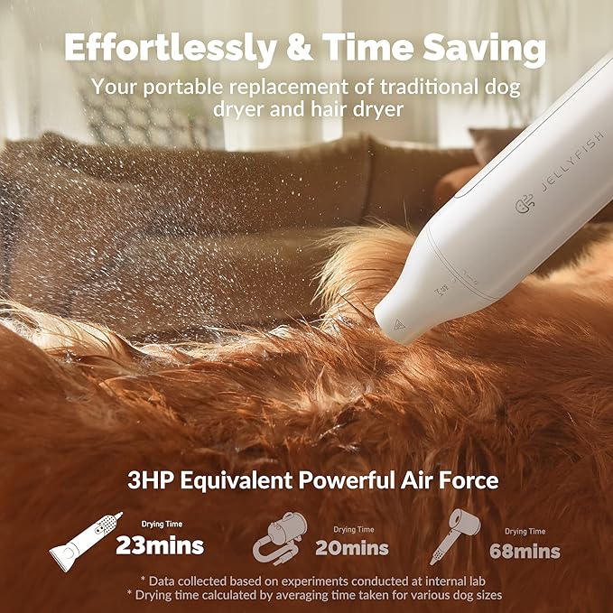 Jellyfish Dog Dryer for Pet Grooming,Handheld 1.21lb Lightweight Dog Hair Dryer 2 Speeds 4 Temp,Portable High Velocity Dog Blow Dryer for Trave Home