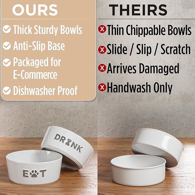 Ceramic Dog Bowl Set of 2 with Anti-Skid Base - 6.5" Wide x 2.5" Tall Ceramic Dog Bowls Medium Sized Dogs - 3.8 Cup Capacity Food and Water Bowls for Dogs - Rubber Bottom Pet Bowl Set of 2 Medium Size