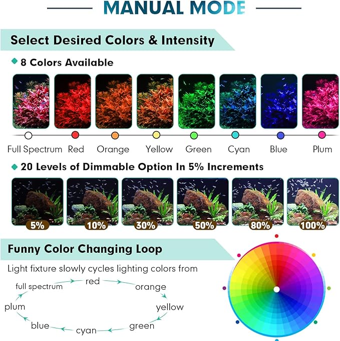 hygger Clip On Custom LED Aquarium Light, Daylight-Moonlight & 24/7 Mode, Adjustable Brightness 8 Colors Full Spectrum Fish Tank Light For 18-24 Inches Freshwater Planted Tank Auto On Off Ramp Up Down