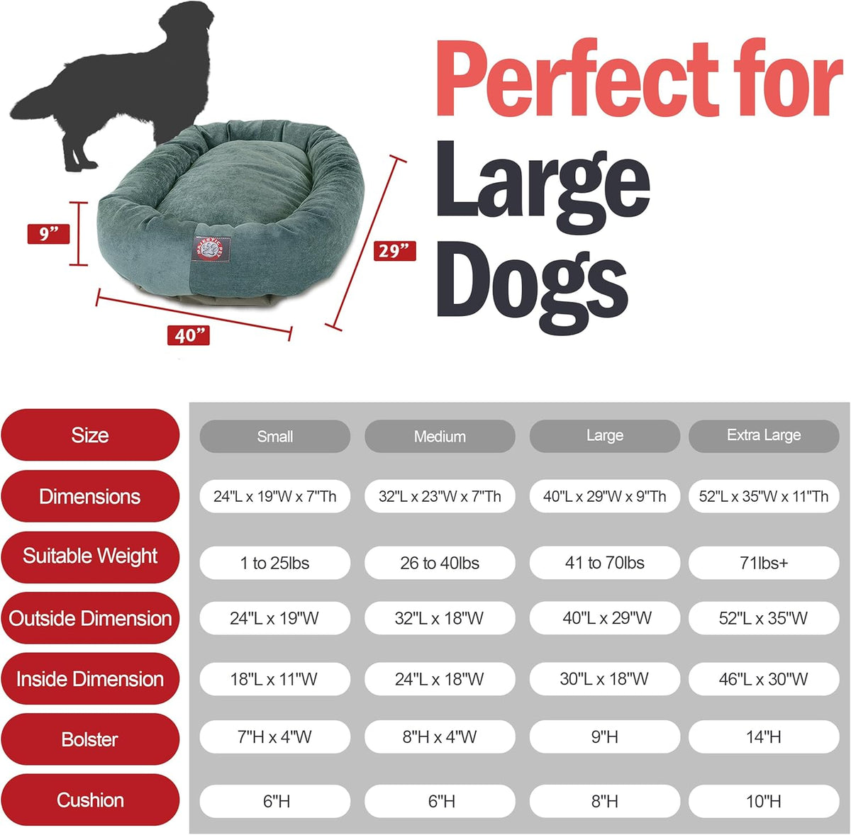 Majestic Pet 40 Inch Micro Velvet Calming Dog Bed Washable 40x29x9 (inch) – Cozy Soft Round Donut Dog Bed with Spine for Head Support - Pet Bed Large – Azure (2025)