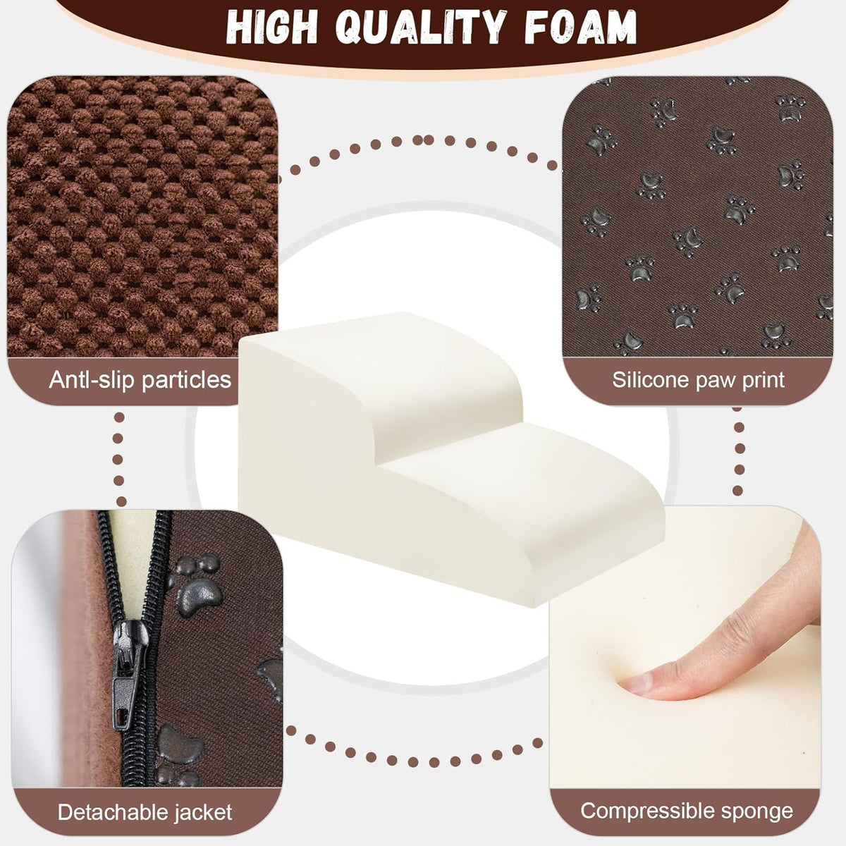 Dog Stairs for Small Dogs - High Density Foam Pet Steps, Extra Wide Dog Ramp with Non-Slip Bottom for High Beds, Couch and Sofa, Best for Dogs Injured, Older Doggy Cats