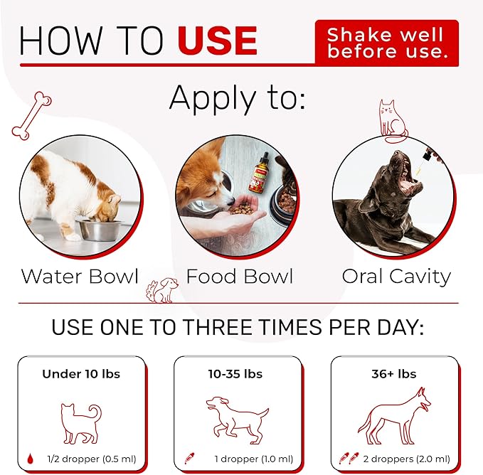 Liquid Multivitamin for Dogs – Cat Multivitamins for Indoor Cats – 10-in-1 Liquid Dog Vitamins B Complex, C, D3 – Digestion, Urination, Hip & Joint, Skin & Coat – Cranberry Flavor – 2 Oz