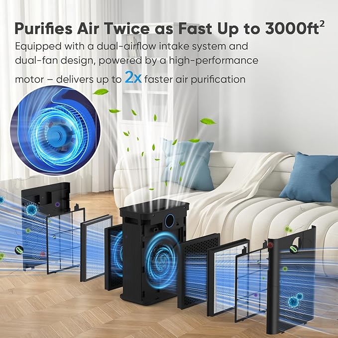 DAYETTE Air Purifier for Home Large Room Bedroom Up to 3000 Ft² with Washable Pre-Filter, Air Quality Monitor, HEPA Air Purifiers with Sleep Mode for Dust, Pollen,Black