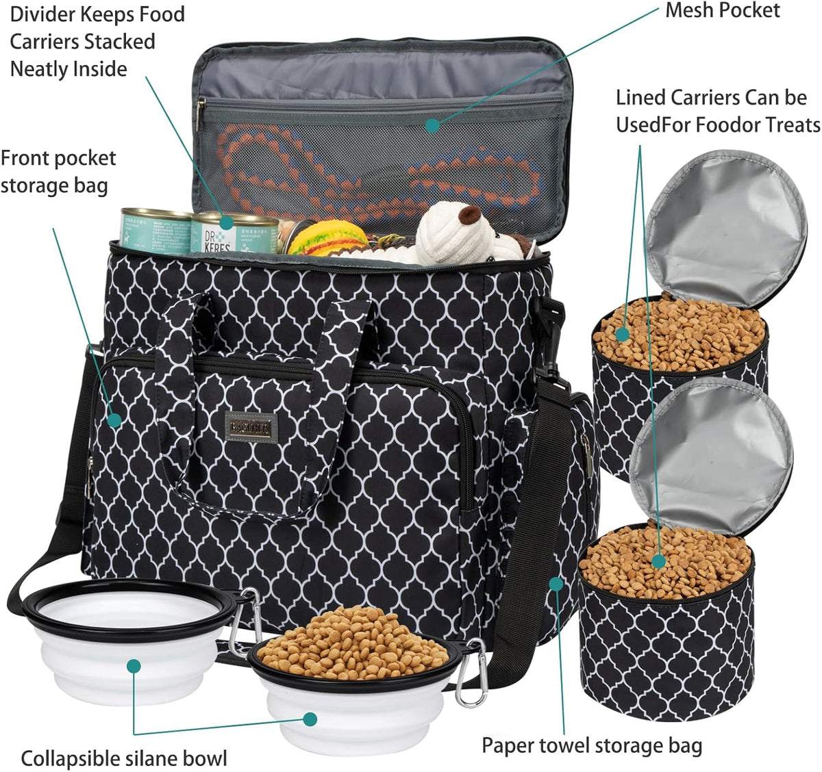 BAGLHER Dog Travel Bag, Pet Travel Bag (ALL Pet Travel Supplies), With 2 Pet Food Containers and 2 Collapsible Silicone Bowls; Essential Kits for Pet Travel DLblack