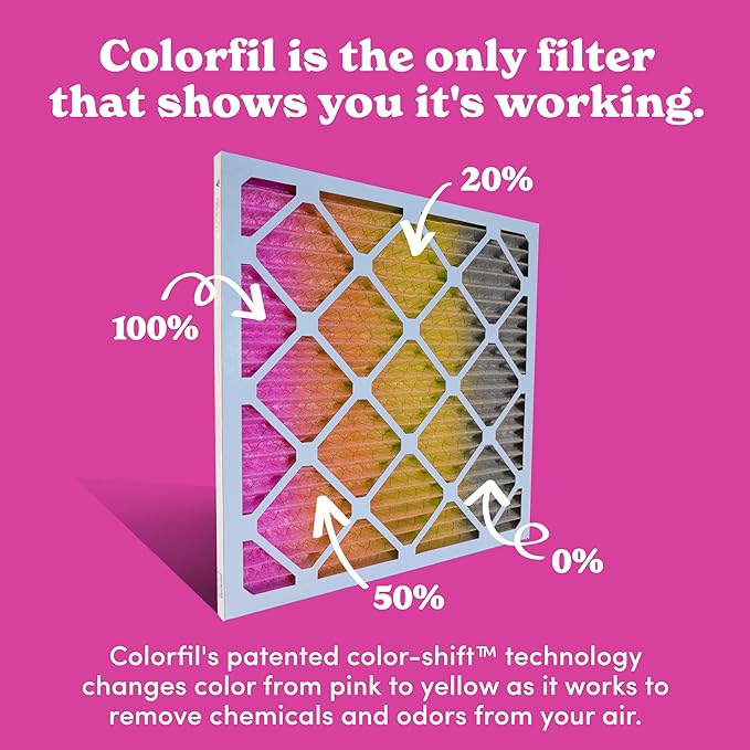 Colorfil 16x25x1 Air Filter (2-Pack) | Made in the USA | Color Changing | Remove Cat and Dog Odor | MERV 8 for Pet Hair Dander and Dust | 15.5"x24.5"x0.75" Exact Size