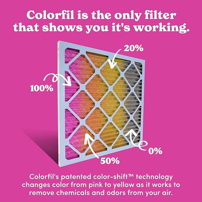 Colorfil 14x25x1 Air Filter (4-Pack) | Made in the USA | Color Changing | Remove Cat and Dog Odor | MERV 8 for Pet Hair Dander and Dust | 13.5"x24.5"x0.75" Exact Size