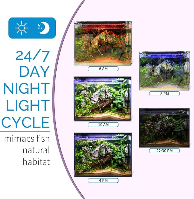 hygger Advanced LED Aquarium Light with Timer, 24/7 Lighting Cycle & DIY Mode, Full Spectrum Fish Tank Light for 12-17 in Freshwater Planted Tank
