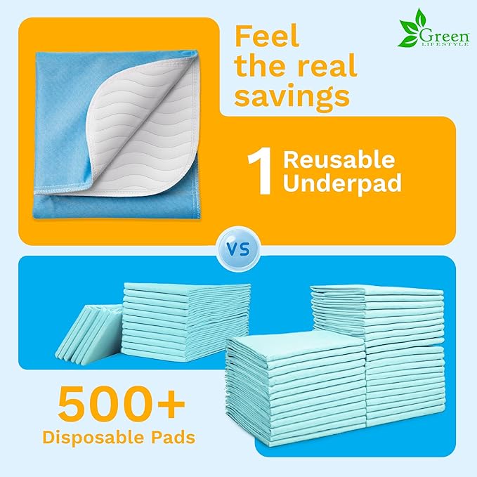 GREEN LIFESTYLE Washable Underpads - Large Bed Pads for use as Incontinence Bed Pads, Reusable Pet Pads, Great for Dogs, Cats, Bunny, Seniors Bed Pad (Pack of 4 - 34x36)