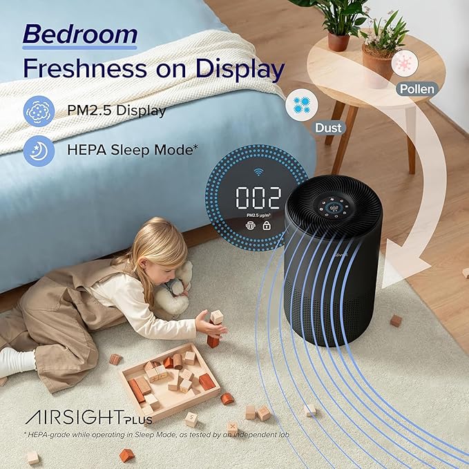 LEVOIT Air Purifiers for Home Large Room Up to 1733 Ft² With HEPA Sleep Mode, AHAM VERIFIDE, Auto Mode, Air Quality Monitor, Smart WiFi, 3-in-1 Filter For Pet Allergy, Smoke, Dust, Core 400S-P, Black