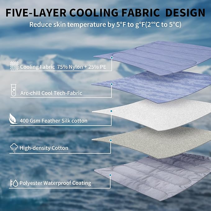 MARUNDA Dog Cooling Mat, 44" x 32" Thicken Waterproof Cooling Mat for Extra Large Dog, Q-MAX>0.5 Ice Cool Fabric-Cool on Contact，Easy Washable Pet Pad in Summer (44" x 32" (XL), Blue)