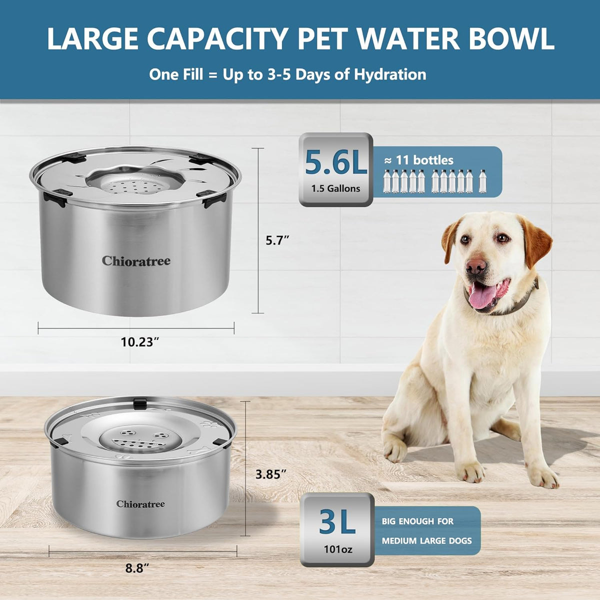 Dog Water Bowl No Spill,5.6L/1.5Gal Large Spill Proof Water Bowl for Dogs,Stainless Steel Slobber Stopper Slow Drinking Dog Bowl Anti Splash Pet Water Dispenser for Messy Drinkers