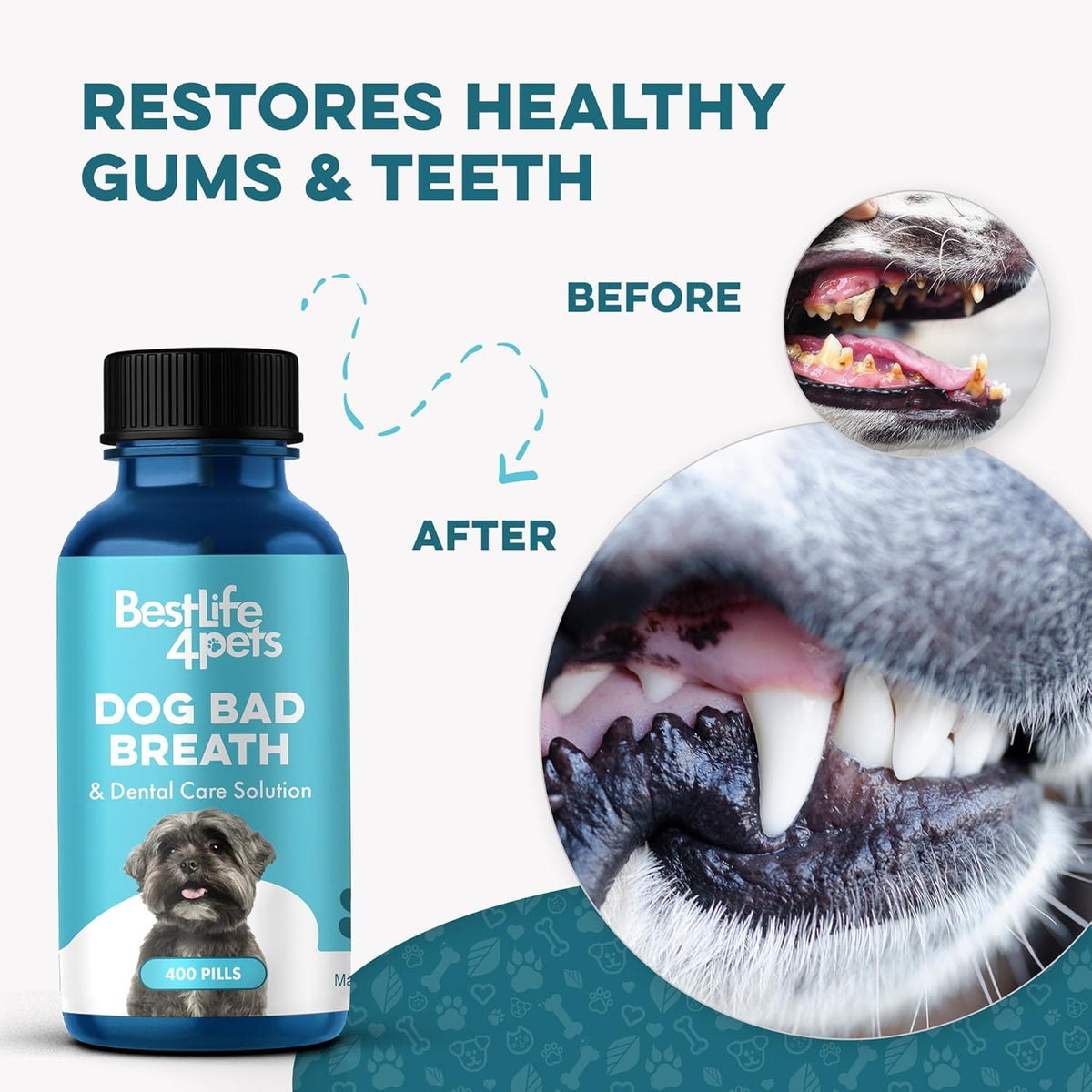 Dog Bad Breath Treatment & Dog Dental Care Solution, Natural Supplement for Canine Oral Health, Canine Tooth Pain Relief, Plaque Control, Gum Disease, Gingivitis, 400 Odorless, Tasteless Pills