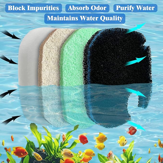 8 Pack Upgraded Filter Pads for AMOSIJOY Aquarium Canister Filter; White Floss, Removing Ammonia and Phosphate, and Activated Carbon Sponge Bio Pads, Compatible with PONDFORSE 172/225/265GPH Canister