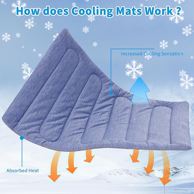 Cooling Mat for Large Dogs - Double-Sided Waterproof & Cool, Q-MAX>0.47, Portable Dog Cooling Mat for Summer. (M (28''x20''))
