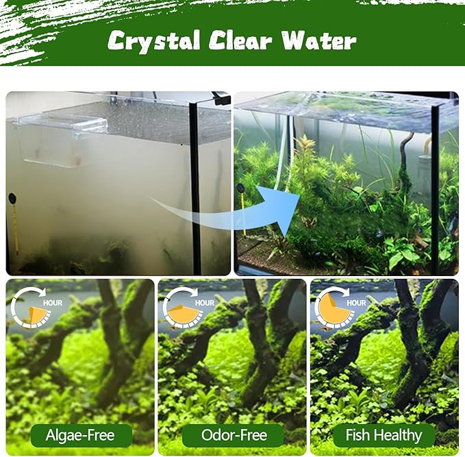 Aquarium Filter Floss 12 * 144 Inches, Cut to Fit Fish Tank Filter, Dual Density Aquarium Filter Pad, Pond Filter Media Roll Clear Water for Freshwater & Saltwater, Safe for Fish, Reef, Turtles