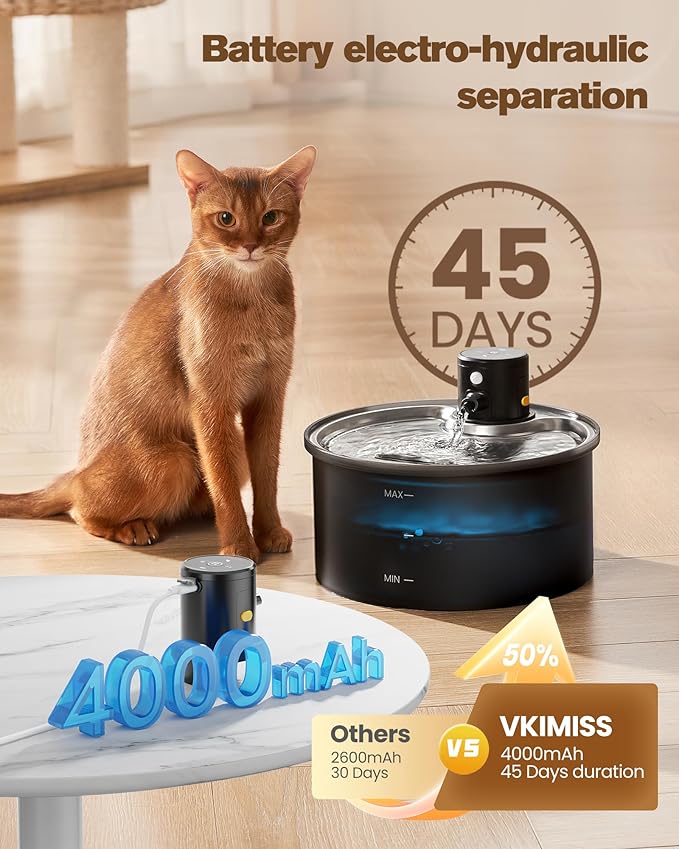 Wireless Cat Water Fountain Cordless: Battery Operated Cat Fountain - 108oz/3.2L Automatic Pet Water Dispenser Rechargeable Drinking Fountains for Cats Indoor with Motion Sensor Multiple Cats and Dogs