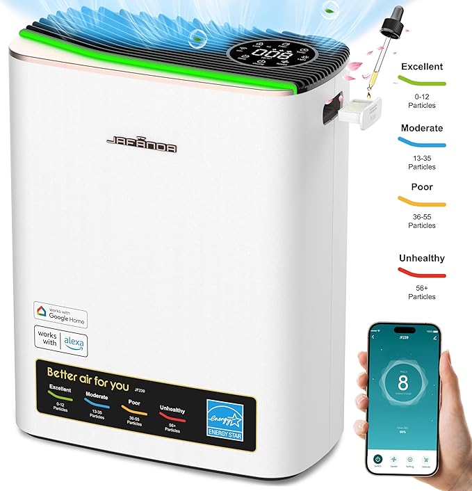 Jafanda Air Purifiers for Home Up to 1100ft² Large Room,HEPA Filter Removes 99.97% of Allergens,Dust,Smoke,and Odors,Activated CarbonTrue HEPA Filters,20dB Quiet Air Purifier (JF239-Rose gold)