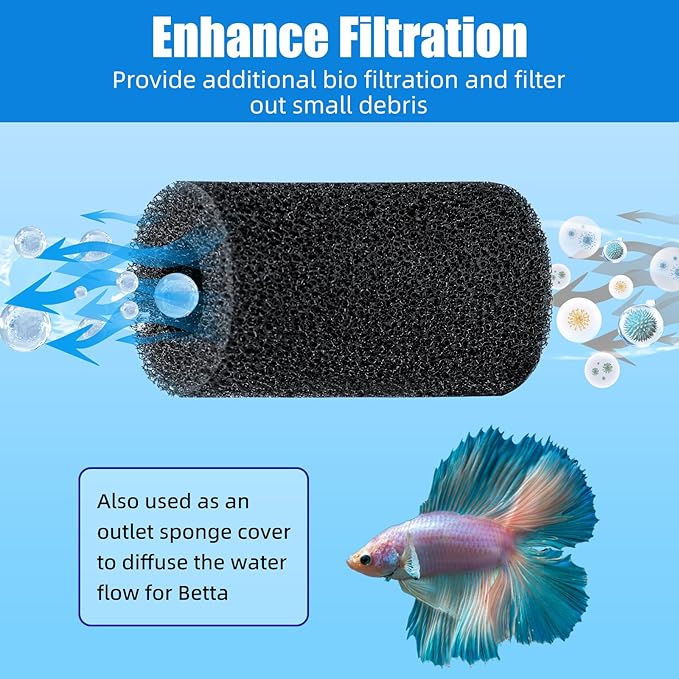 AQUANEAT 6-Pack Pre-Filter Sponge for Aquarium Shrimp Fry Fish Tank Filter 0.8” Intake, Replacement Foam Cover