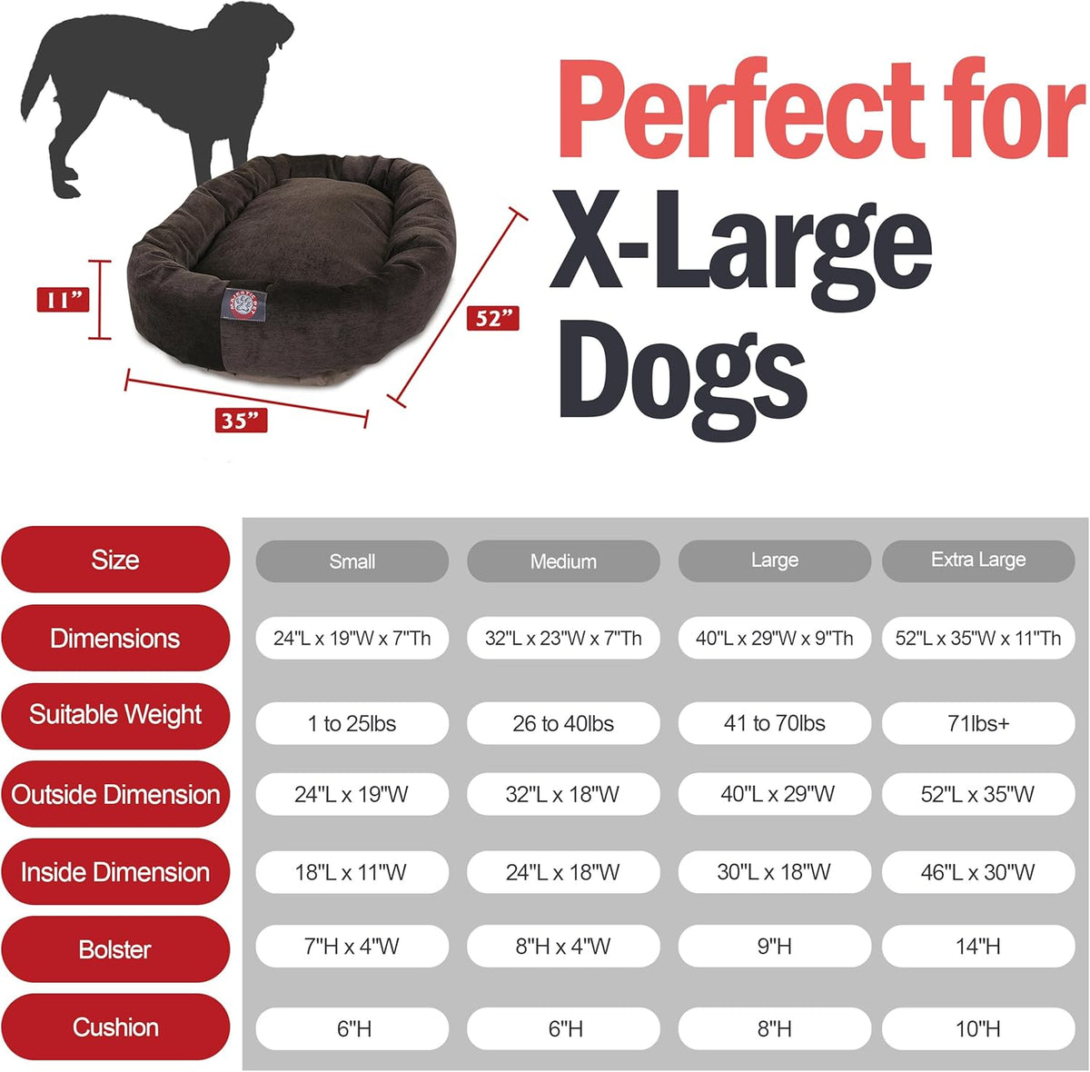 Majestic Pet 52 Inch Micro Velvet Calming Dog Bed Washable 52x35x11 (inch) – Cozy Soft Round Donut Dog Bed with Spine for Head Support -Pet Bed X- Large - Storm (2025)