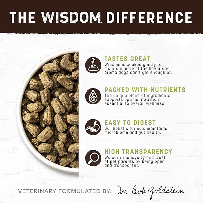 Earth Animal Wisdom Air Dried Dog Food - from The Seed Recipe Premium Natural Dry Dog Food for All Breeds & Ages - 2 Lbs Bag