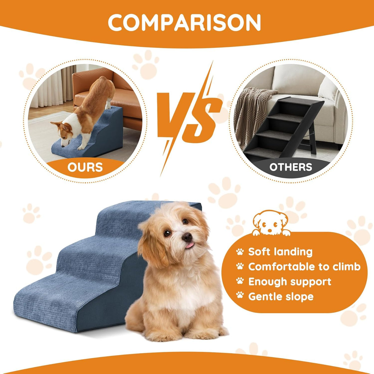Pet Stairs, Dog Stairs for Small Dogs, Dogs Steps, 5-Step Curved Dog Ramp for Bed, Couch, Sofa, Car and Chairs, Non-Slip Bottom Design, Cat Scratching Board, High Density Foam Portable Pet Step, Navy