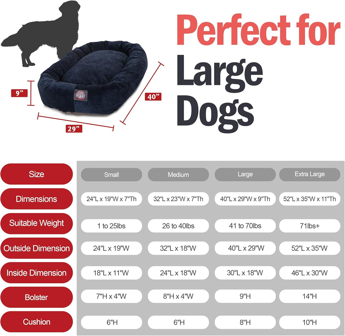 Majestic Pet 40 Inch Micro Velvet Calming Dog Bed Washable – Cozy Soft Round Dog Bed with Spine for Head Support - Fluffy Donut Dog Bed 40x29x9 (inch) – Round Pet Bed Large – Navy