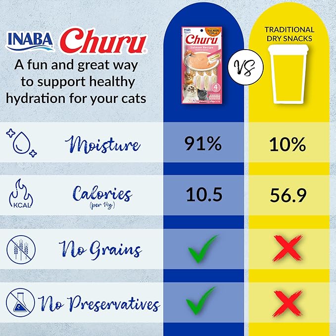 INABA Salmon Churu Cat Treats, Lickable, Squeezable Creamy Purée Cat Treat with Green Tea Extract & Taurine, 0.5 Ounces Each Tube, 24 Tubes (4 per Pack), Salmon Recipe with Scallop Flavor