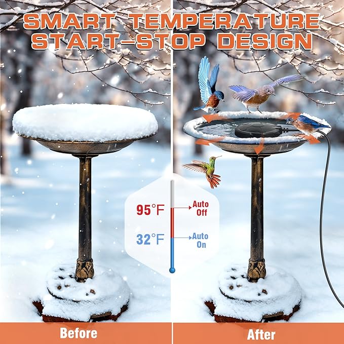 Daoeny Bird Bath Heater, 120W Bird Bath Heaters for Outdoors in Winter, Birdbath Water Heater Full-Covered Aluminum, Heated Bird Bath Pond Deicer Thermostatically Control for Patio Yard Farm (Black)