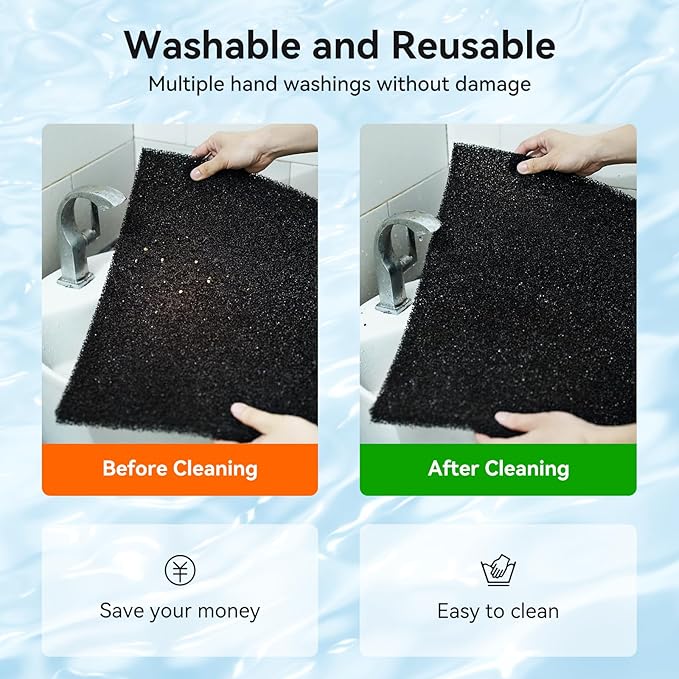 Aquarium Filter Sponge Pad, Filter Media Foam Sponges, Filter Accessories for Fish Tanks and Ponds (18.5"x18.5"x1.6", 20PPI, 1 Pack)
