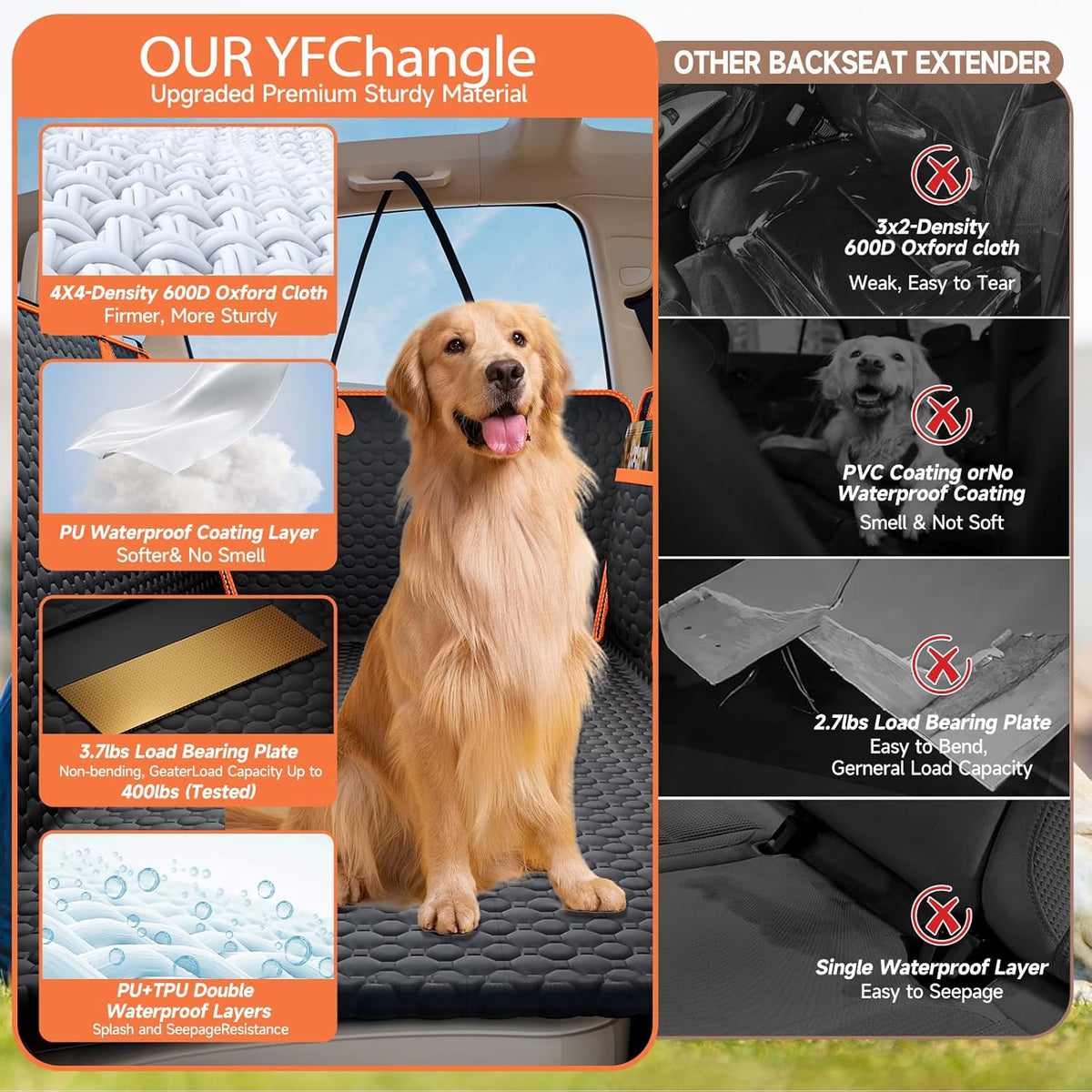 Hard Bottom Dog Car Seat Cover for Back Seat – Waterproof Nonslip Hammock Extender for Trucks & SUVs, Heavy Duty Pet Protector, Gray Oxford Fabric
