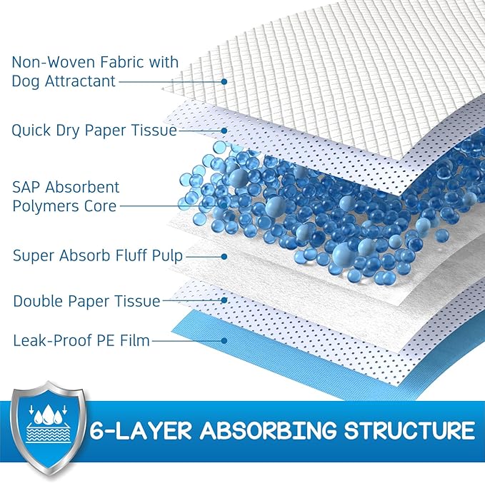 CROCI Dog Pads 28x34in Extra Large, Wee Wee Pads for Dogs Super Absorbent Up to 6 Cups, Disposable (40 Counts)