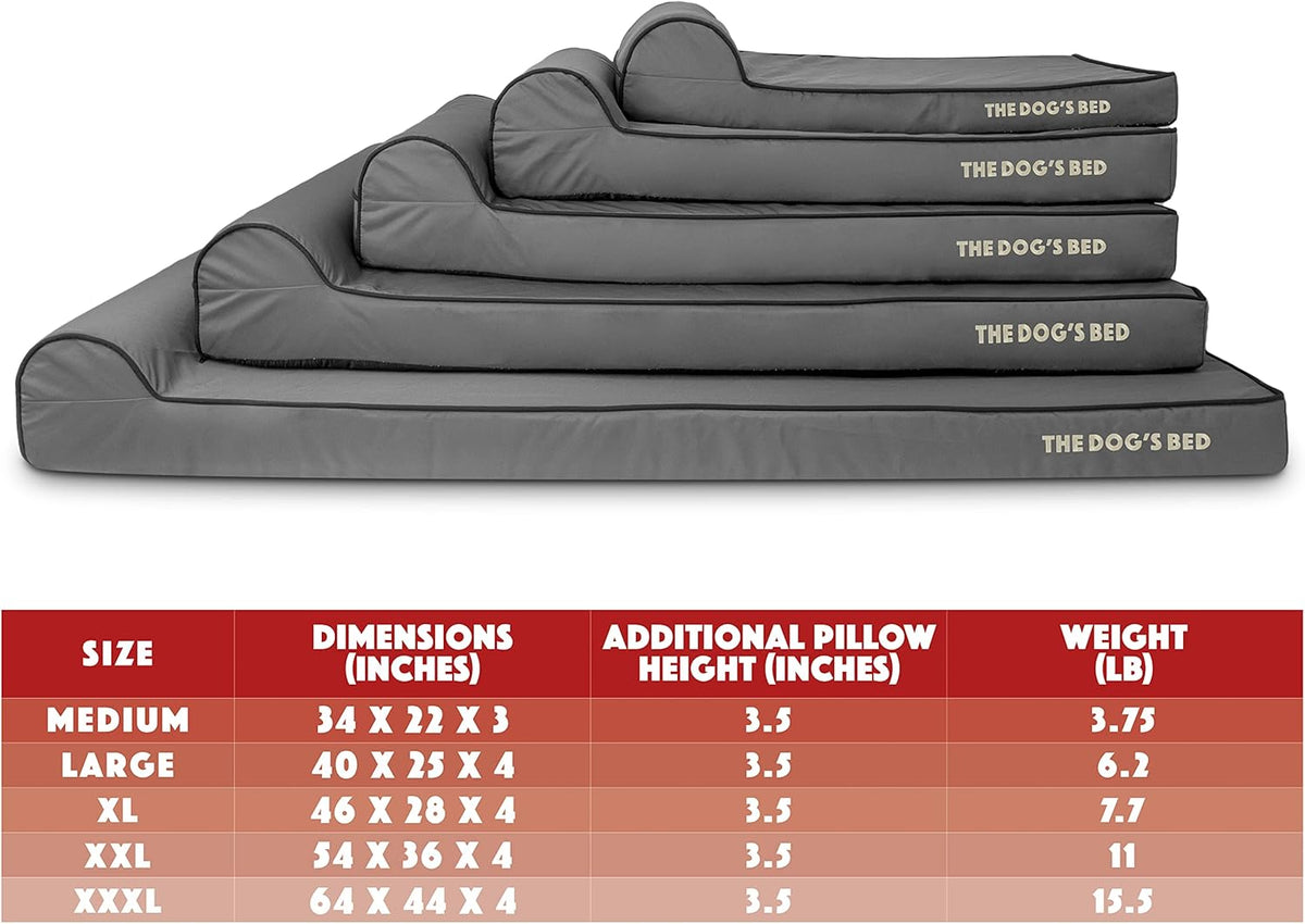 The Dog’s Bed Orthopedic Headrest Dog Bed Med Grey/Black 34x22, Memory Foam, Pain Relief: Arthritis, Hip & Elbow Dysplasia, Post Surgery, Lameness, Veterinary Approved, Waterproof Washable Cover