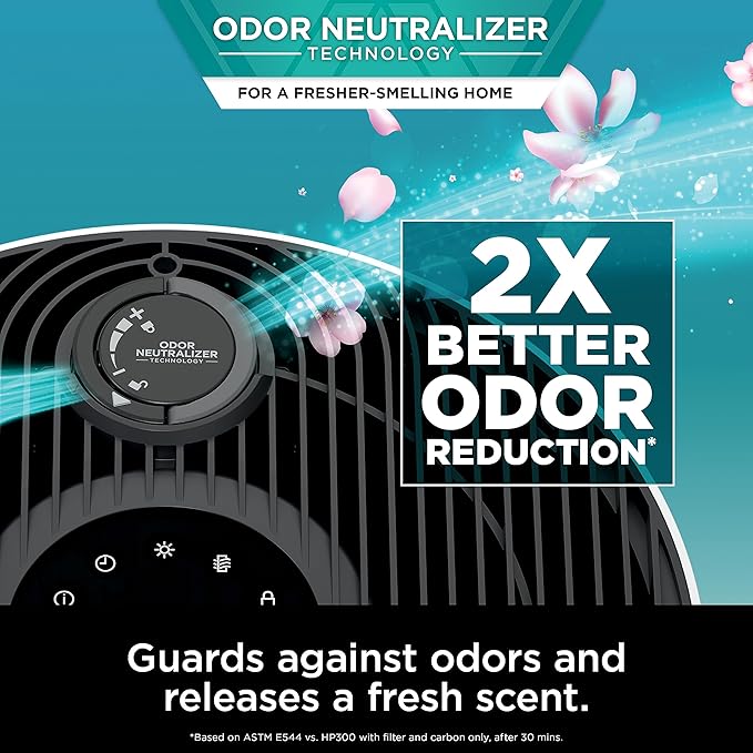 Shark Air Purifier with NeverChange Air Filter Technology, 5 Year HEPA Filter, Covers 1400 Sq. ft, Odor Neutralizer and Clean Sense Technology, Removes 99.98% of Dust & Allergens, HP302 (Renewed)