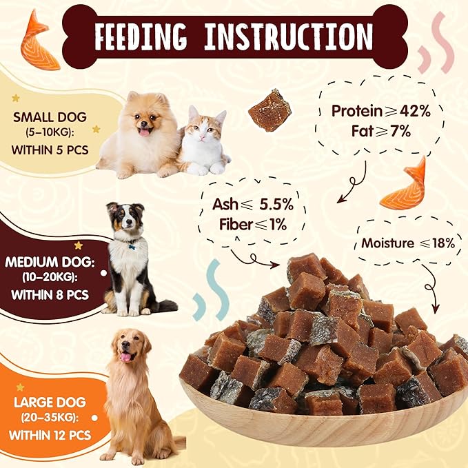 PAWUP Salmon Dog Treats, Healthy Salmon Bites, Dog Jerky Training Treats with Taurine, Rich in Omega-3, 12oz (Smoked Flavor)
