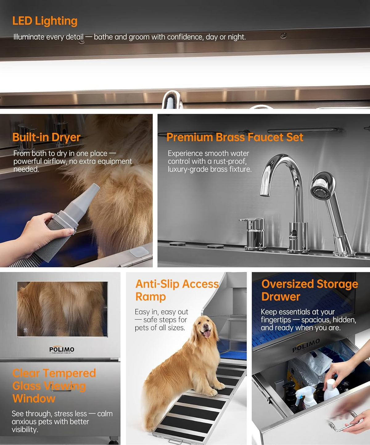 polimo Dog Wash Station with Pet Dryer & LED, Professional Dog Bathing Station for Large, Medium & Small Dogs – with Window, Ramp, Drawer, Floor Grate, LED Display & Faucet (Left RAMP & Dryer, 50")