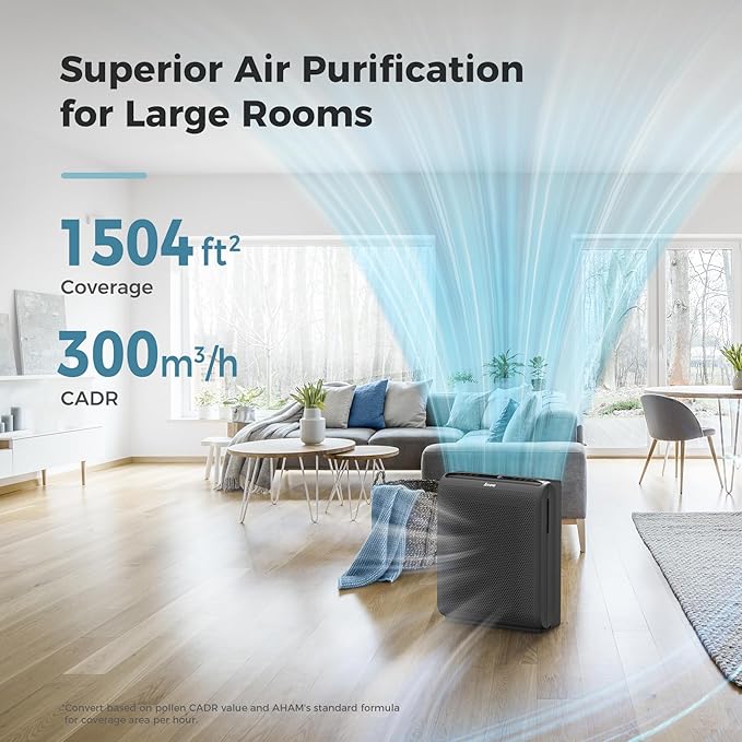 AROEVE Air Purifiers for Bedroom Home Large Room Up to 1504 Ft², 5 Layer Filter for Smoke Pollen Allergies Pet Dander Odor, Air Quality Monitor, Sleep Mode, Timer for Office, Dorm, Kitchen, MK07 Black