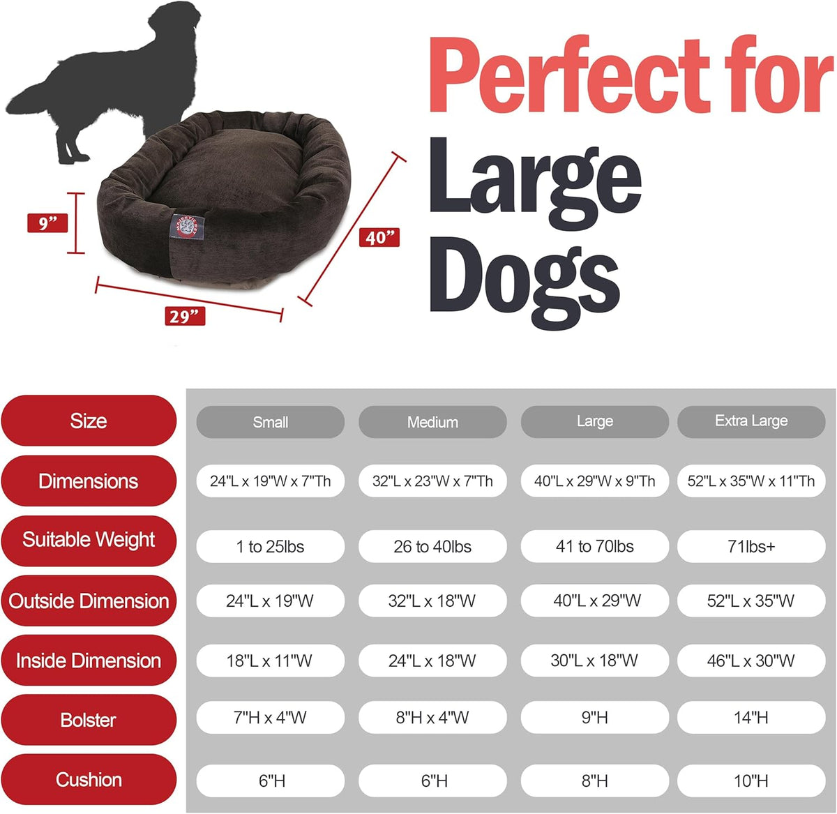 Majestic Pet 40 Inch Micro Velvet Calming Dog Bed Washable 40x29x9 (inch) – Cozy Soft Round Donut Dog Bed with Spine for Head Support - Pet Bed Large – Storm (2025)