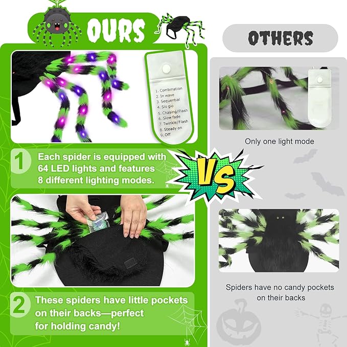 Dog Halloween Costume Large Breed, Furry Dog Spider Costume with 64 LED, Funny Halloween Dogs Costumes for Large Dogs Medium Pet Halloween Party Cosplay (Green)