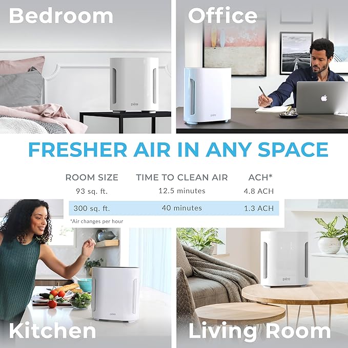 Pure Enrichment PureZone Air Purifier for Bedroom & Living Room, 4-Stage Filtration & UV-C Light, H13 HEPA Filter Helps Remove Bacteria, Pet Hair Dander, Allergens, Germs, Smoke, Dust (White)
